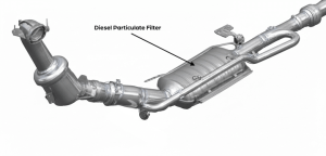 Mercedes exhaust system diagram showing the location of the DPF